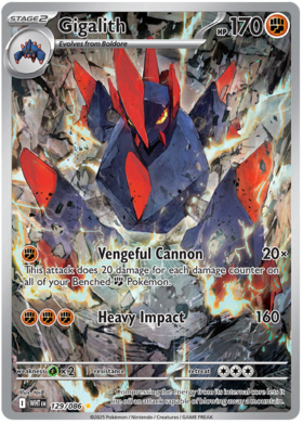 129 Gigalith