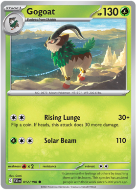 012 Gogoat