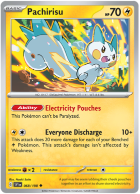 068 Pachirisu