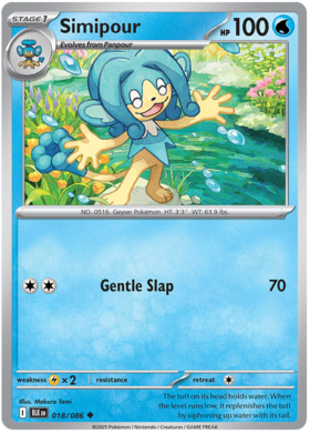 018 Simipour